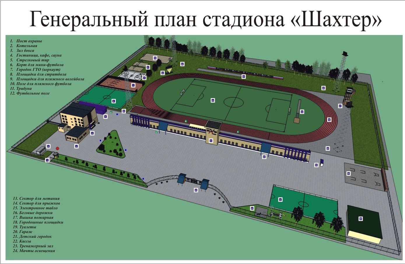 Стадион труд новороссийск схема